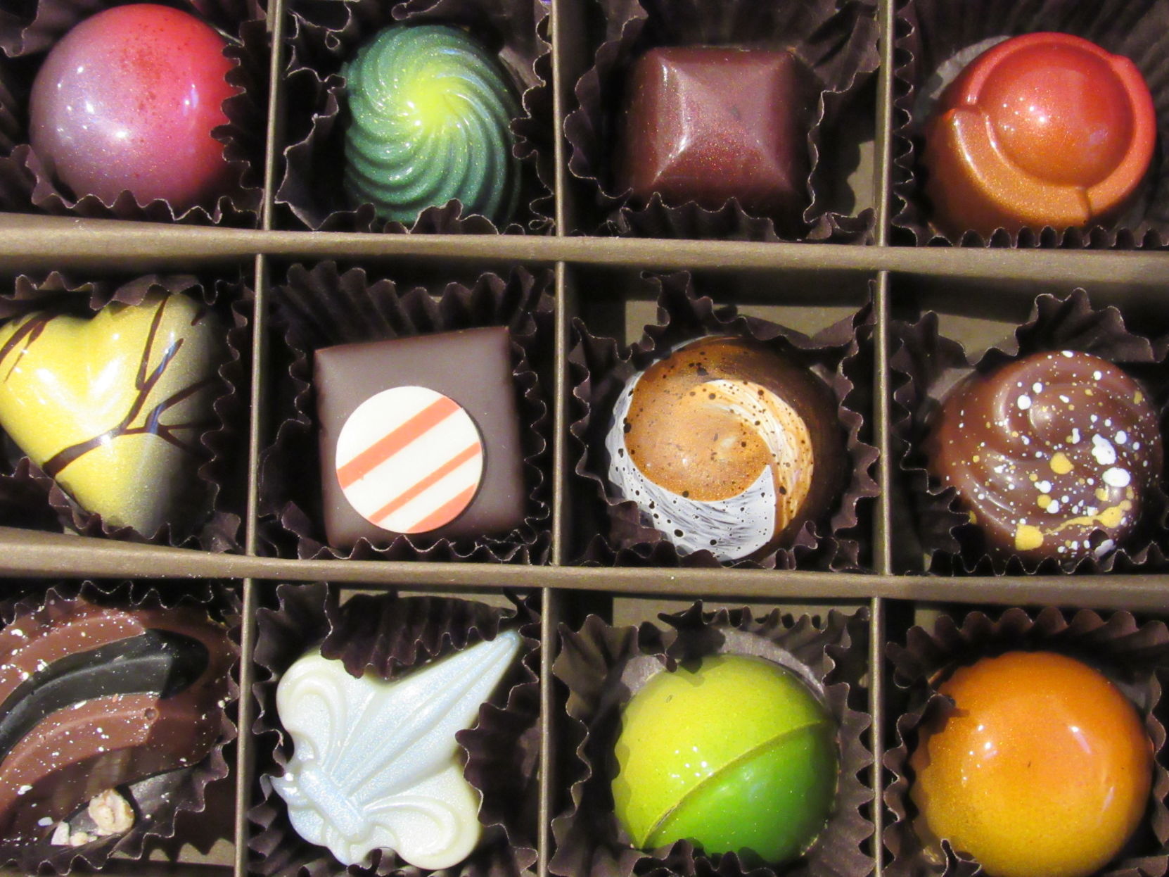Chocolate Growth